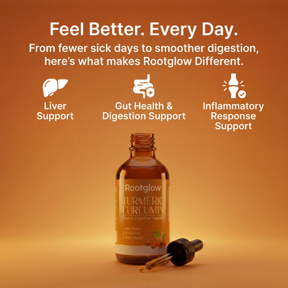 RootGlow® Liver Detox Drops
