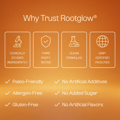 RootGlow® Liver Detox Drops