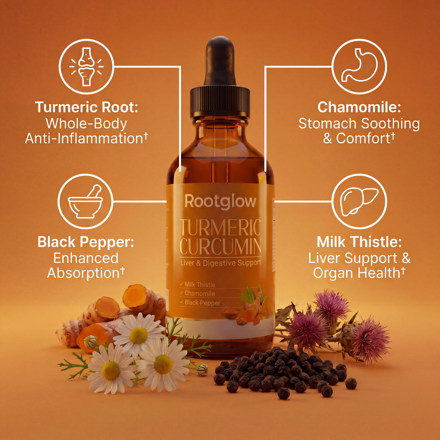 RootGlow® Liver Detox Drops